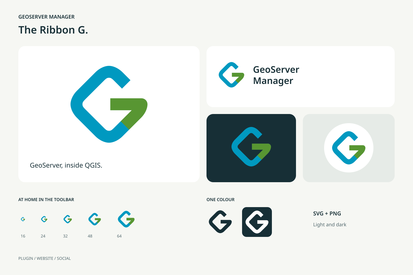 GeoServer Manager identity