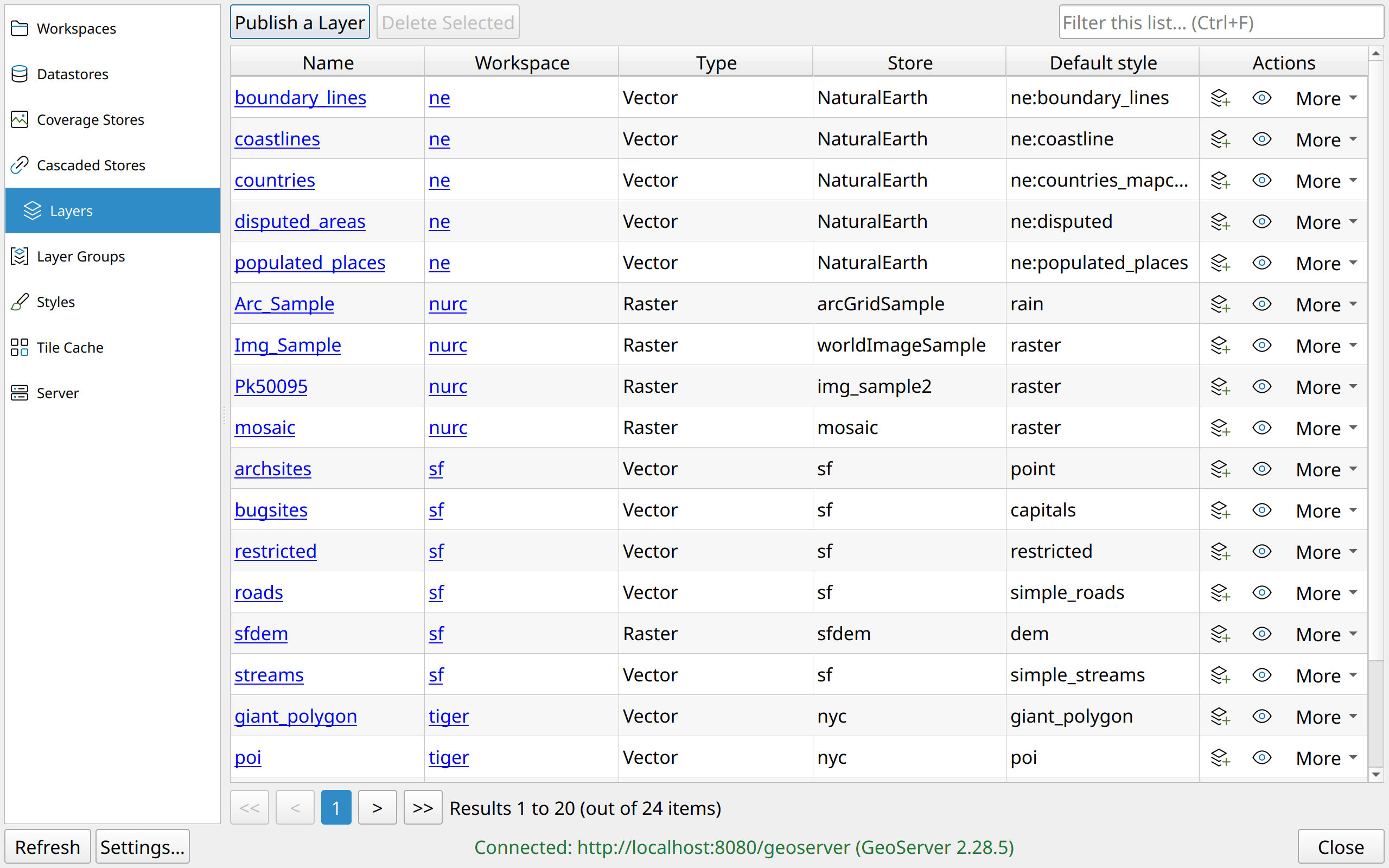 The Layers tab, listing a server's layers with their workspace, type, store and default style